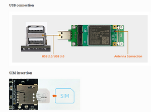 4G Module Kit-EG25-G