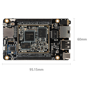 Intelligent IoT Development Kit