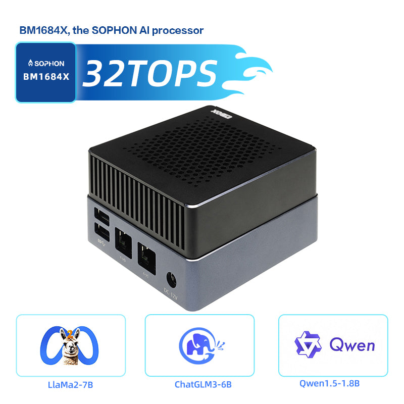 AIBOX-1684X AI Box Up to 32 TOPS of computing power